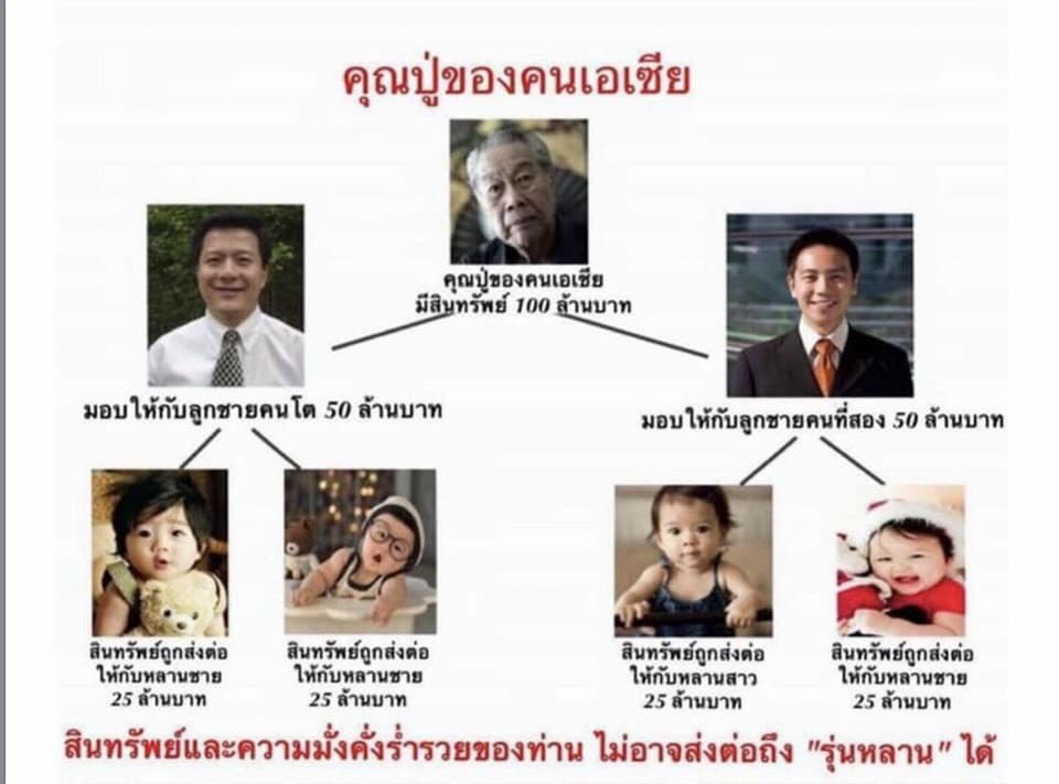 ประกันชีวิต