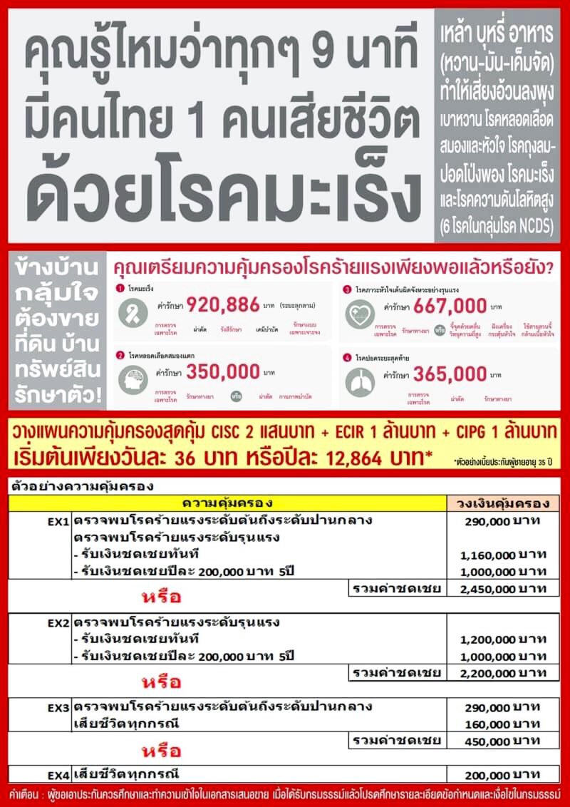 ประกันโรคร้ายแรง